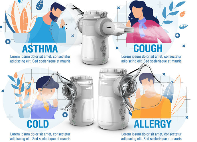 Носовой 2022 горячие младенцы глухой кашель небулайзер машина взрослые дети сетка мембрана аспиратор холодный портативный сетка небулайзер